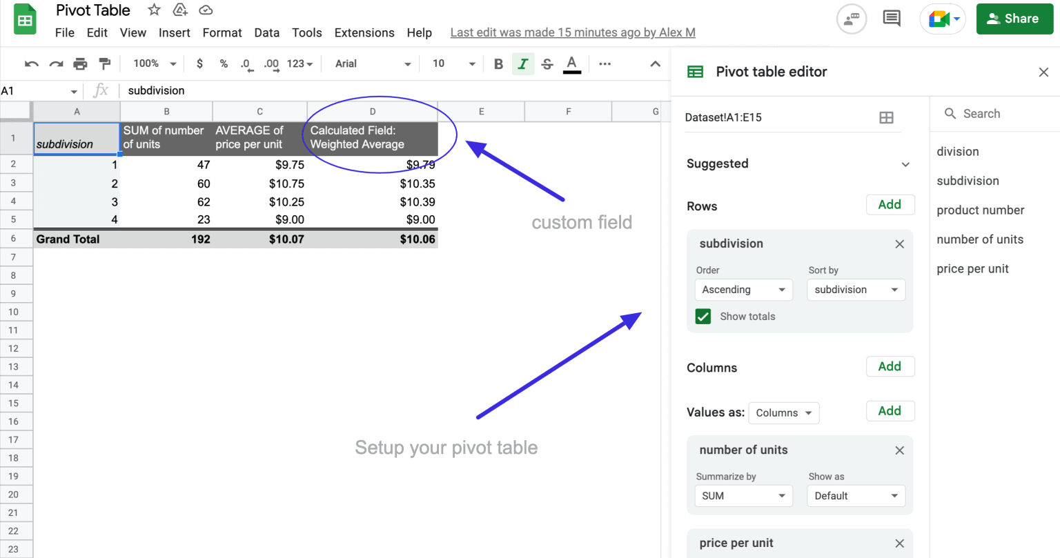 An Easy Guide to Using Pivot Tables in Google Sheets